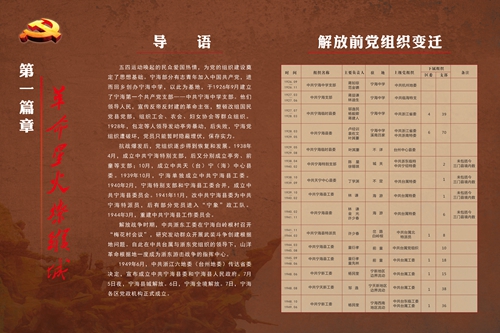 2第一篇章 革命星火燎缑城(1)