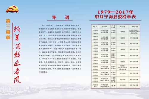 16第三篇章 改革开放迎春风(1)